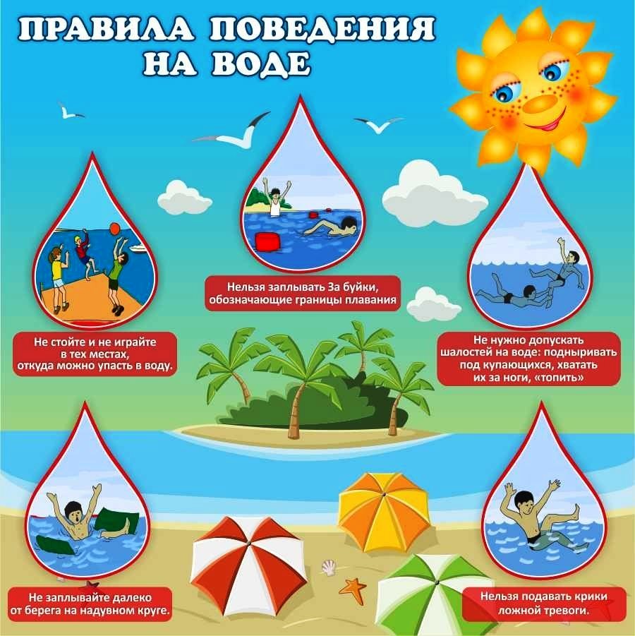 Безопасный отдых на воде картинки